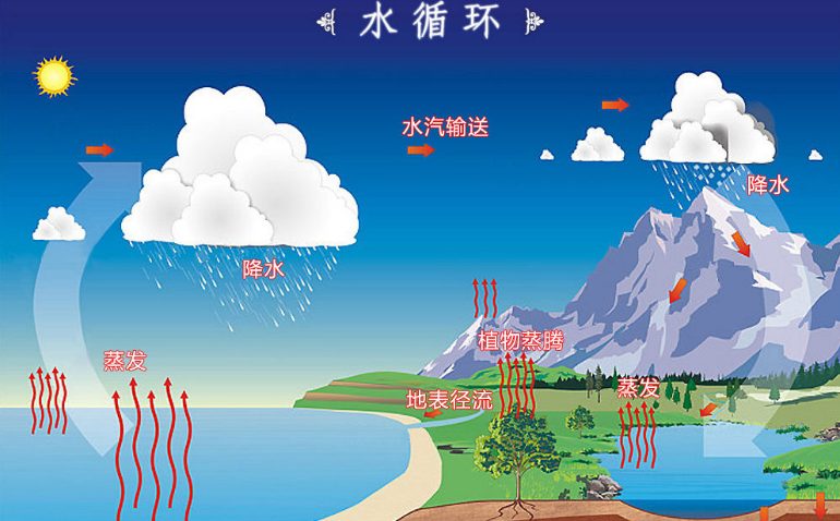 崔屹高徒，南大朱嘉，太冷太熱，‘鈉’就找他，一起發(fā)Nature！