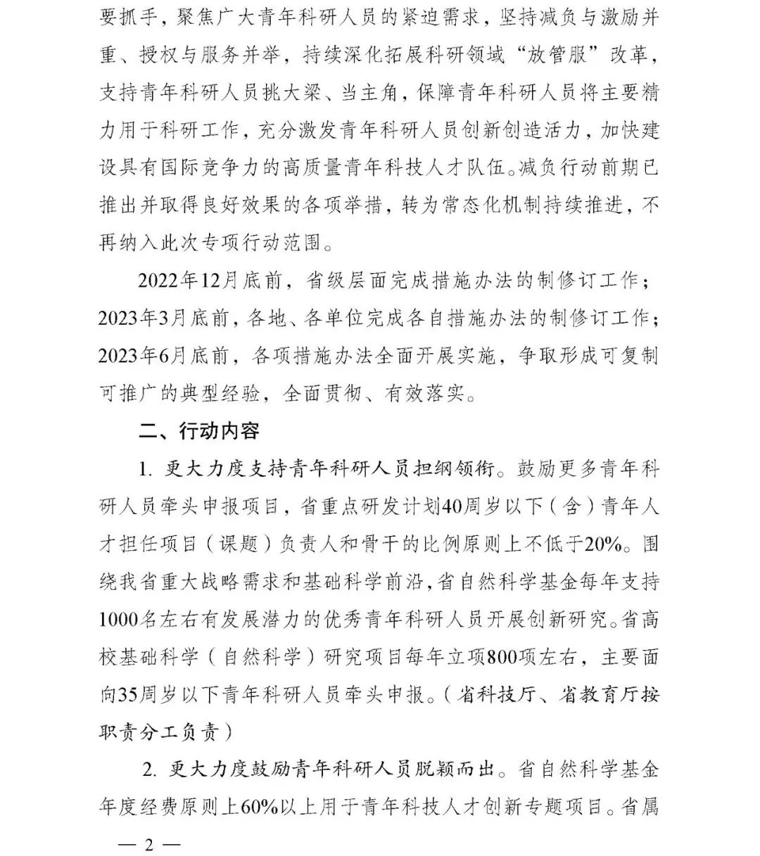 官宣！青年科研人員，提高支持比例，減少考核頻次！