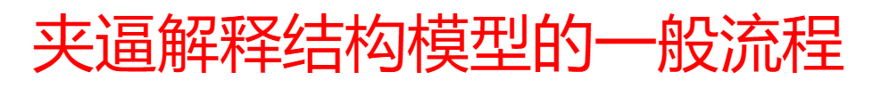 為何論文創(chuàng)新性越強越難發(fā)表，跟風(fēng)修修補補反而更容易發(fā)？