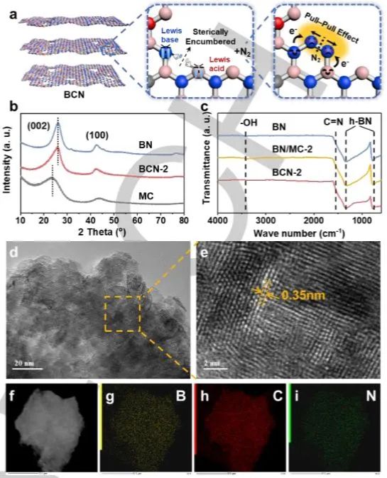 催化頂刊集錦：Angew./JACS/AFM/ACS Catal./Small等最新成果