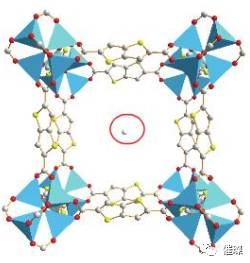 【技能】一步步教你利用Diamond畫出漂亮的晶體結(jié)構(gòu)
