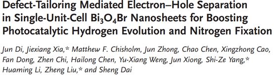 【頂刊速遞】CO2電還原、非晶OER催化劑、光催化氫析出和固氮反應(yīng)、CO選擇性甲烷化、單原子催化劑