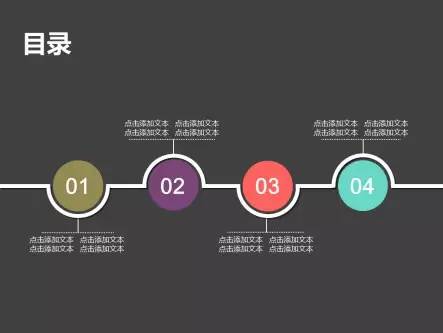 做答辯匯報(bào)時(shí)，PPT目錄頁這么做會讓人眼前一亮！