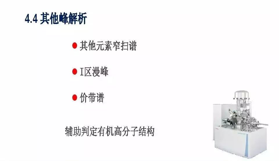 【干貨】有機高分子材料XPS譜圖解析及鑒別