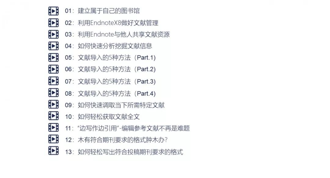 【論文神器】EndNote超級系列教程，絕對不能錯過！