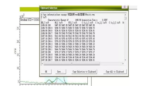 干貨丨XPS數(shù)據(jù)處理神器CasaXPS，快速上手只需五步