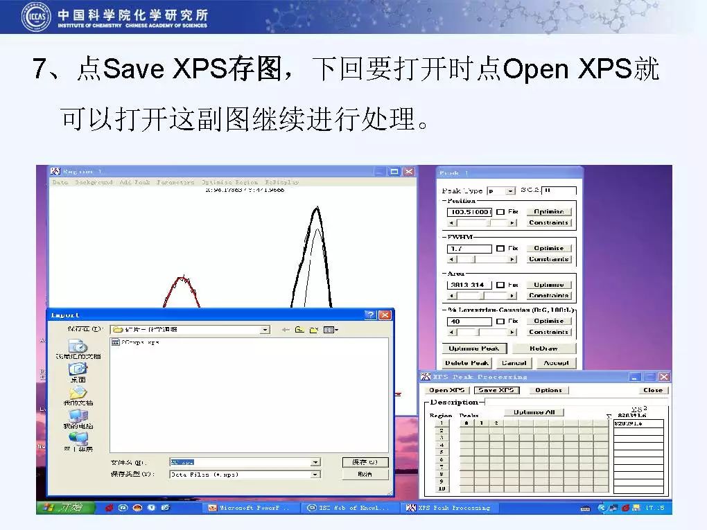 一步步帶你做XPS能譜數(shù)據(jù)處理及分峰步驟