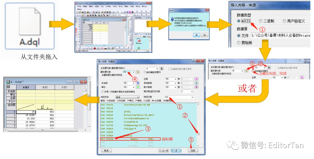 【Origin微教程】XRD的raw、dql數(shù)據(jù)怎樣導(dǎo)入Origin