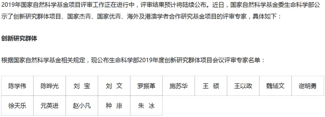 最新！2019年國家自科基金項目評審專家組名單（八大學(xué)部）
