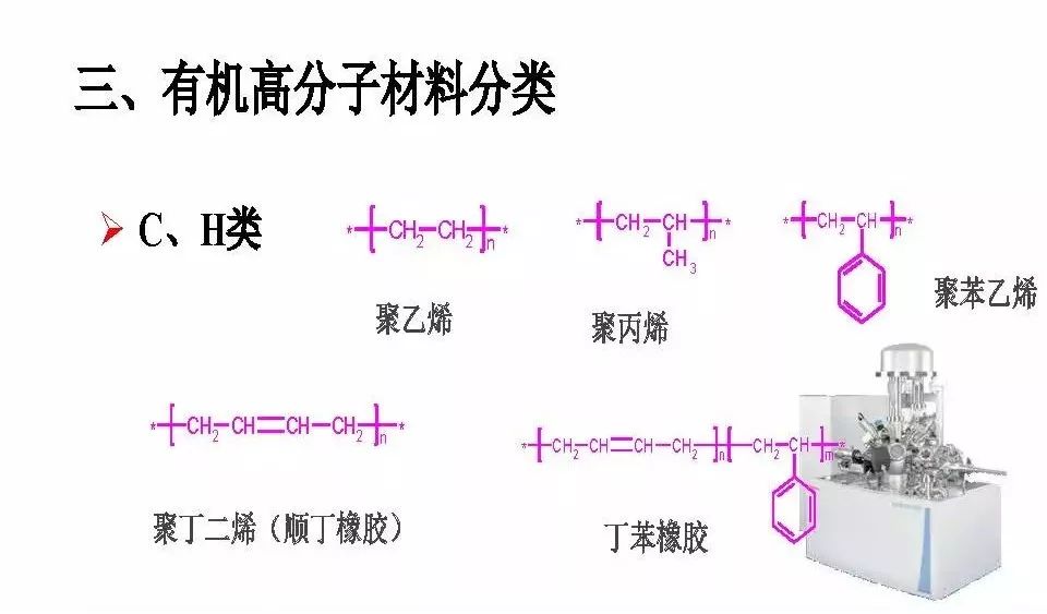 【干貨】有機高分子材料XPS譜圖解析及鑒別