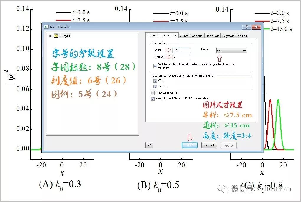 【神技能】Origin如何多維度思考實(shí)驗(yàn)數(shù)據(jù)、科學(xué)布局?jǐn)?shù)據(jù)繪圖
