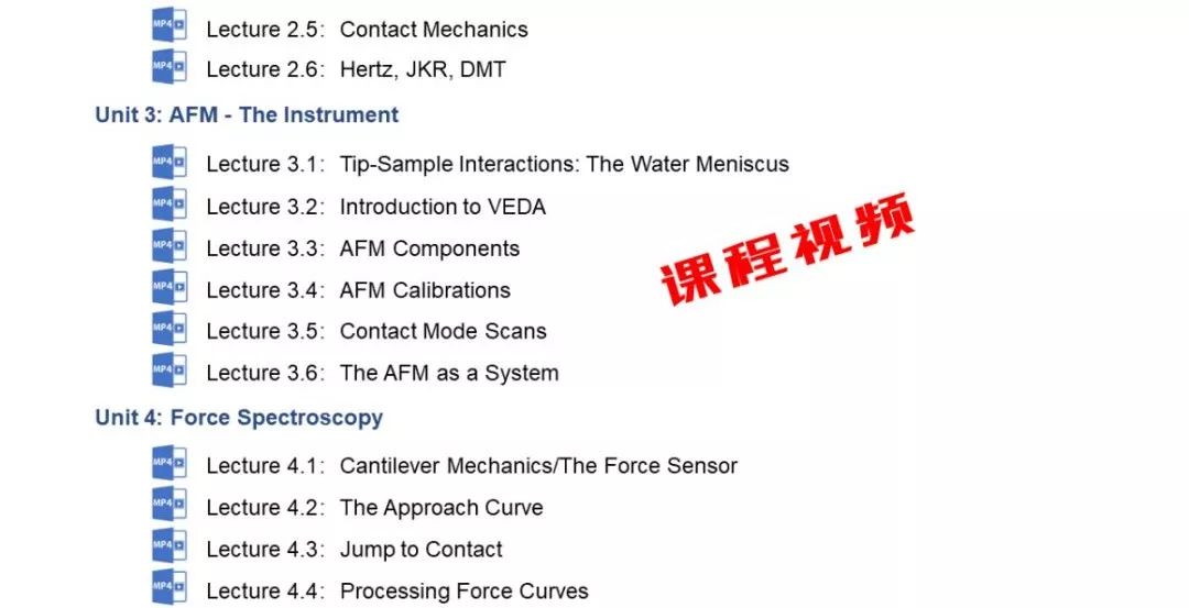 【免費(fèi)】想系統(tǒng)學(xué)習(xí)原子力顯微鏡？有這套課程就夠了