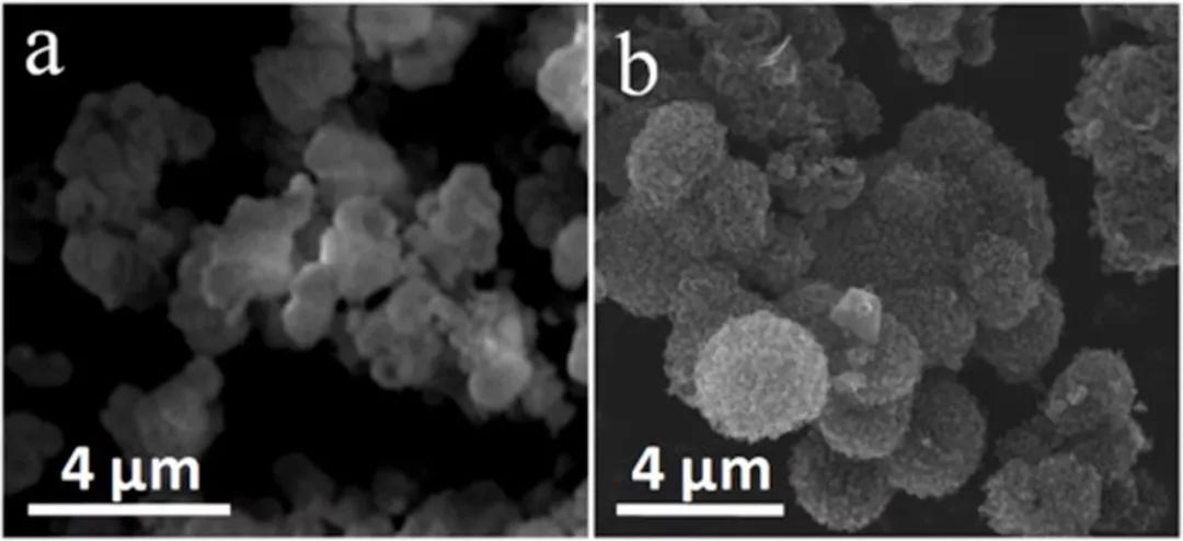 【電池】Li-S電池新型固硫劑---空心薄壁高石墨化納米球自組裝的3D石榴狀多孔碳微球