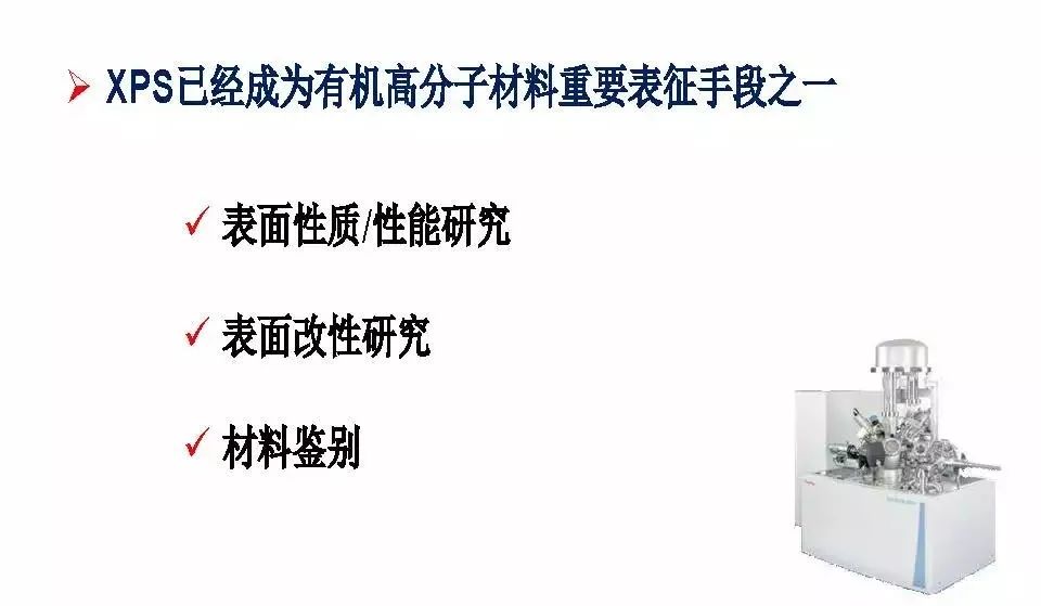 【干貨】有機高分子材料XPS譜圖解析及鑒別