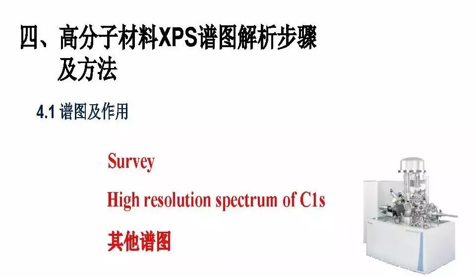 【干貨】有機高分子材料XPS譜圖解析及鑒別