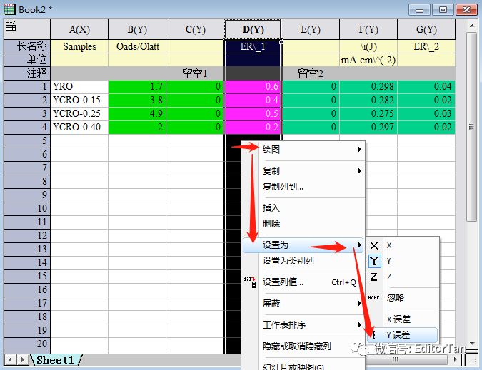【神技能】Origin繪制2D及3D誤差棒柱狀圖技巧