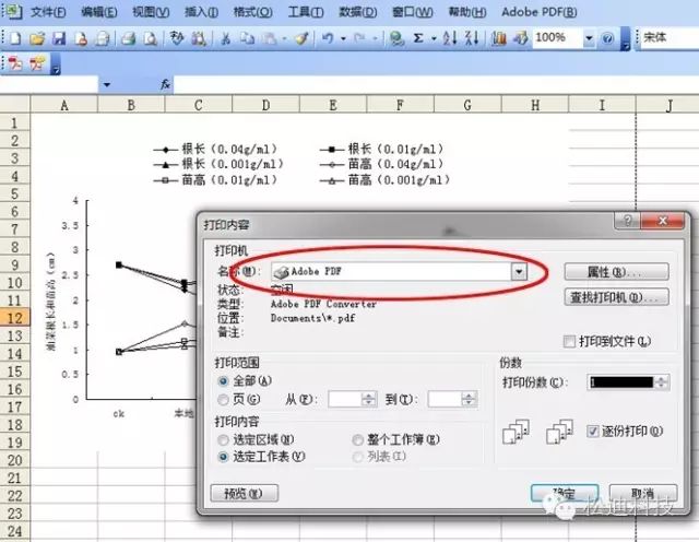 科研圖像中如何處理“矢量圖”與“位圖”，需要知道這10點
