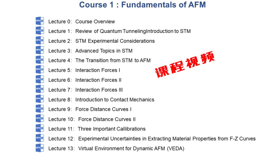 【免費(fèi)】想系統(tǒng)學(xué)習(xí)原子力顯微鏡？有這套課程就夠了