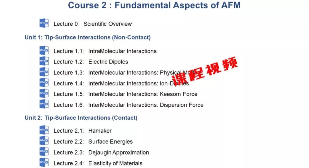 【免費(fèi)】想系統(tǒng)學(xué)習(xí)原子力顯微鏡？有這套課程就夠了