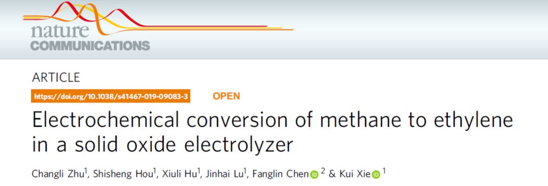 福建物構(gòu)所謝奎Nat. Commun. 熱電耦合催化CH4/CO2制烯烴新途徑
