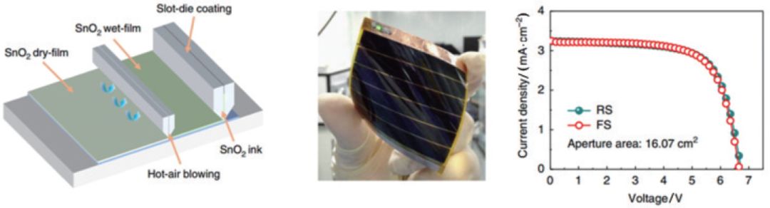 Science/Nature：近一年鈣鈦礦太陽(yáng)能電池取得哪些突破？