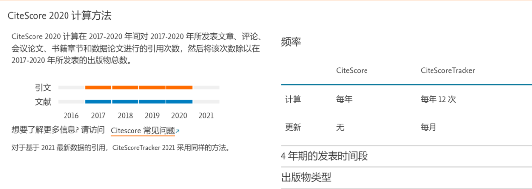 Science關(guān)注：科睿唯安推出新指標(biāo)，是替代IF還是擠掉CiteScore、SJR、SNIP？