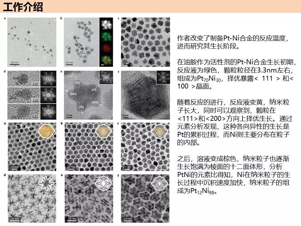 人物專談—加州大學(xué)楊培東教授！經(jīng)驗(yàn)分享+經(jīng)典工作介紹！