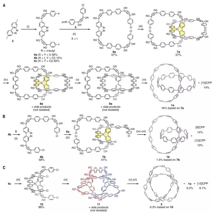 今日Science：拓?fù)浞肿蛹{米碳：全苯索烴和三葉形紐結(jié)