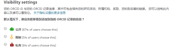 被科研人員忽略的ORCID —— 如何注冊和使用？意義何在？