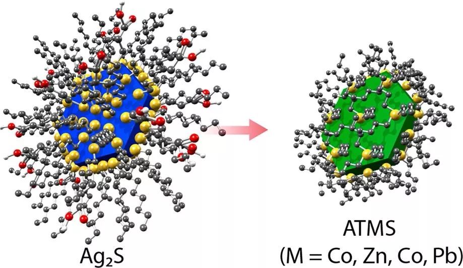 Matthew C. Beard教授JACS：原子級(jí)薄金屬硫化物制備新方法