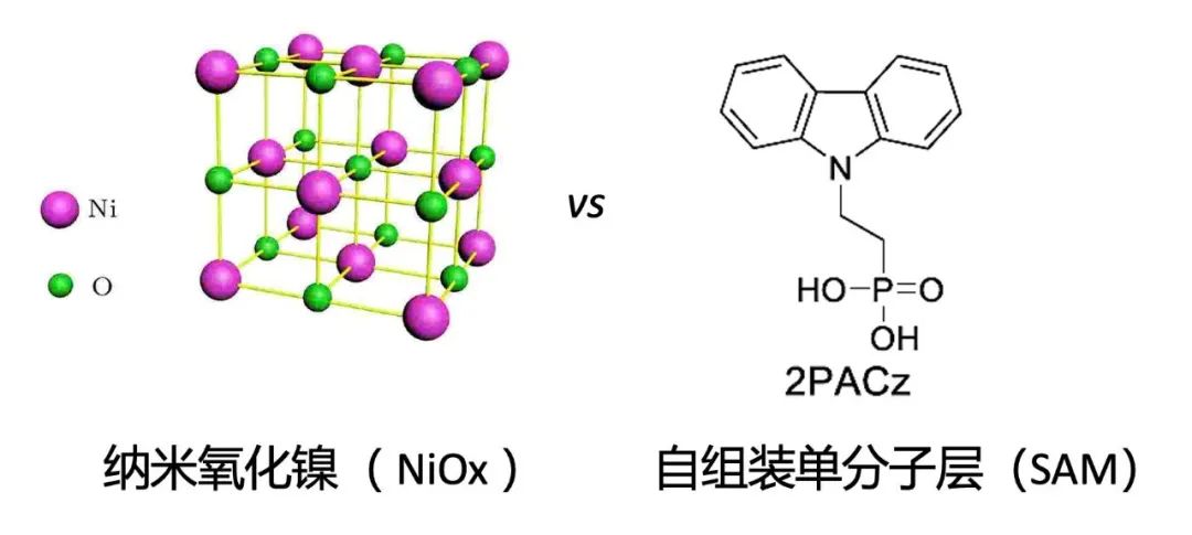 3篇頂級綜述爭奇斗艷，鈣鈦礦太陽能電池“鎳緣”不斷！