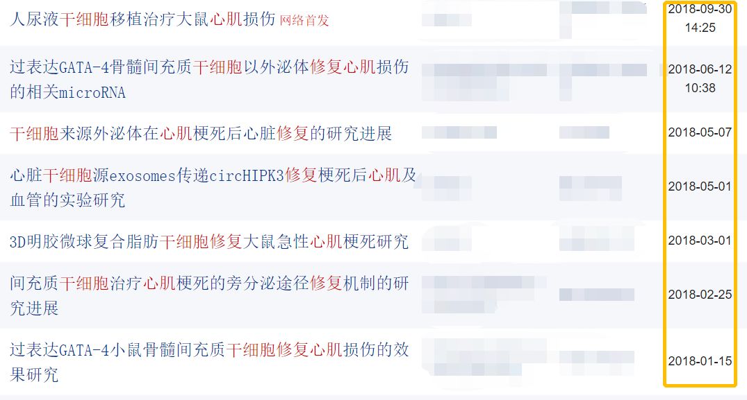 頂尖高校教授造假17年，整個(gè)領(lǐng)域推翻！有史以來最大的學(xué)術(shù)丑聞