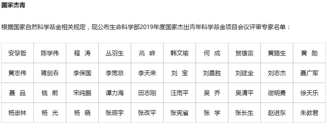 最新！2019年國家自科基金項目評審專家組名單（八大學(xué)部）