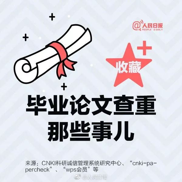 【人民日報】干貨收藏！聊聊#畢業(yè)論文查重#那些事兒