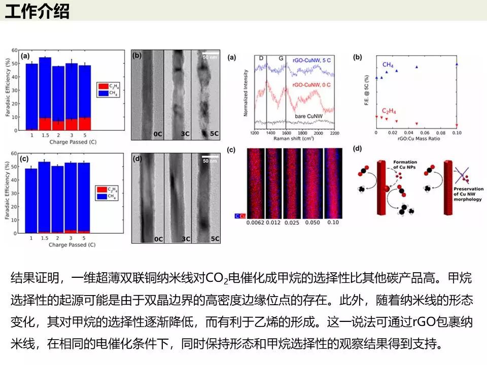 人物專談—加州大學(xué)楊培東教授！經(jīng)驗(yàn)分享+經(jīng)典工作介紹！