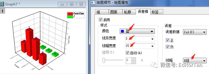 【神技能】Origin繪制2D及3D誤差棒柱狀圖技巧