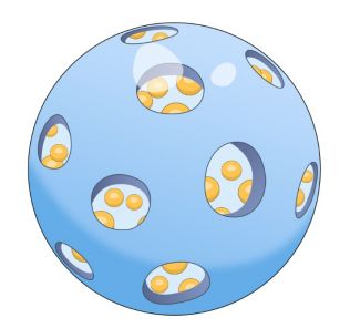 【技能】如何利用PS輕松繪制納米顆粒小球？