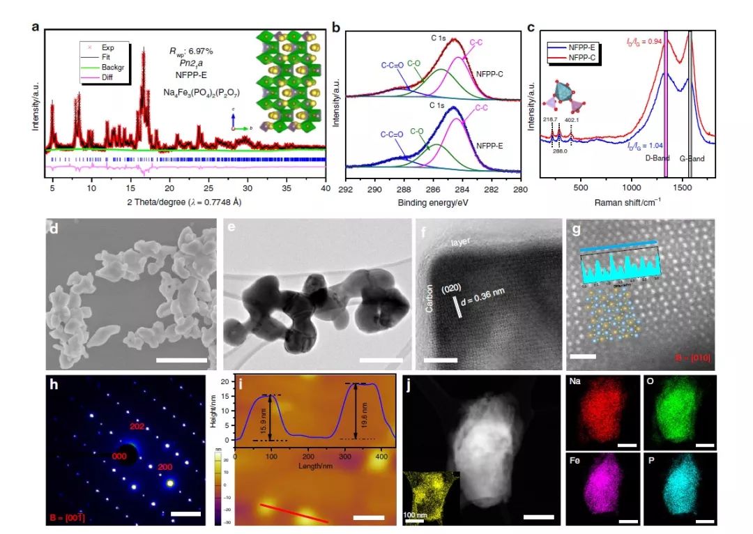 【頂刊】Nature子刊：突破溫度限制的低成本高能量密度鈉離子電池