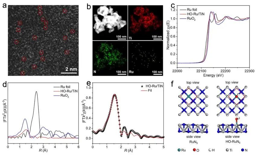 王心晨/汪思波，最新JACS！
