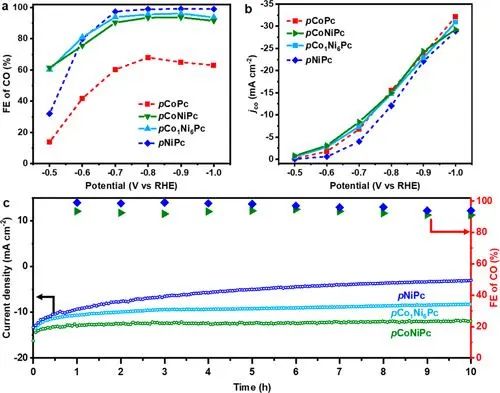 中科大江海龍/孟征，最新JACS！