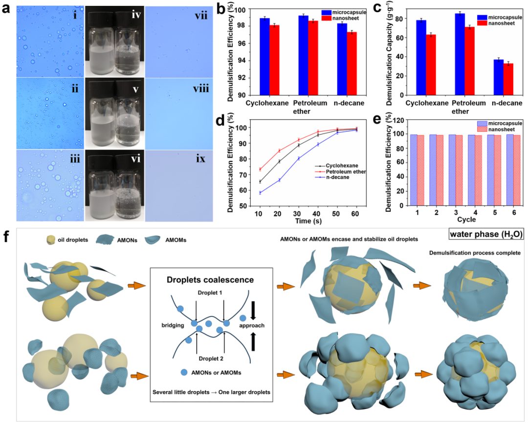 趙東元院士，最新JACS！