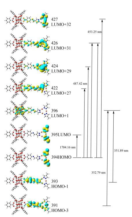 【計算+實驗】最新頂刊：JACS、Nature子刊、AFM、Angew.、Nano Research等成果集錦！