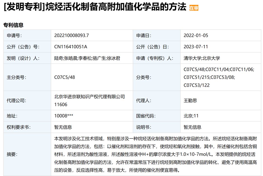 文章未動，專利先行！清北聯(lián)手Nature Catalysis，破解Dream Reaction！