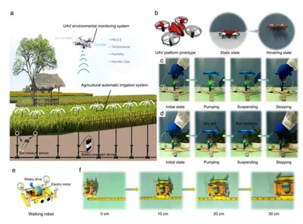 電池頂刊集錦：黃富強(qiáng)、張久俊、奚寶娟、龐歡、郭少軍等成果！