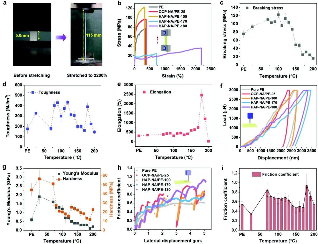 電池頂刊集錦：Angew、ACS Energy Lett.、AFM、ACS Nano等成果！
