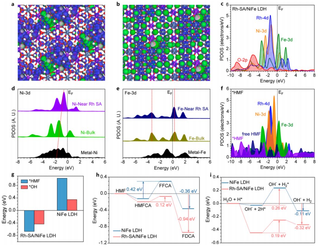 ?北大郭少軍教授，最新JACS！