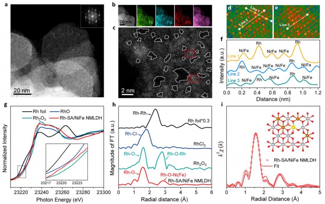 ?北大郭少軍教授，最新JACS！