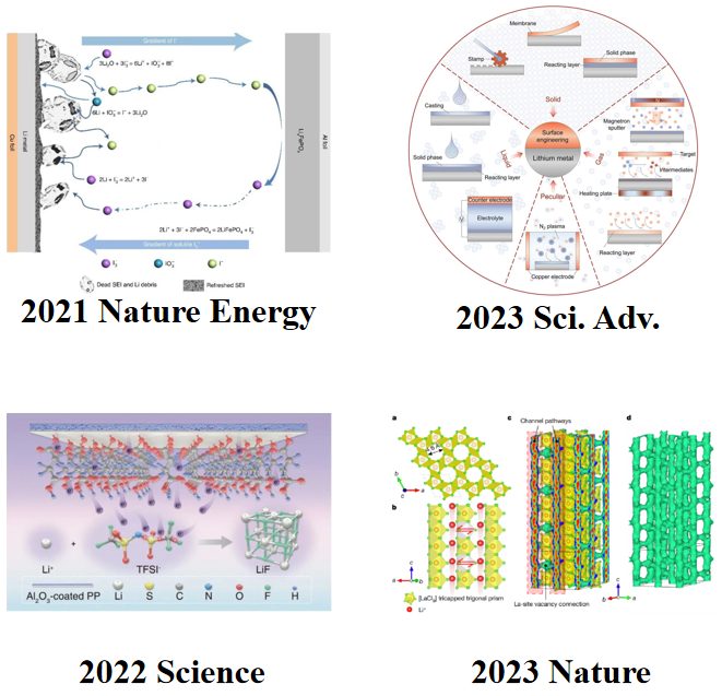 實力“雙非”！繼校史首篇Science和Nature Energy后，同日再發(fā)Nature和Sci. Adv.！