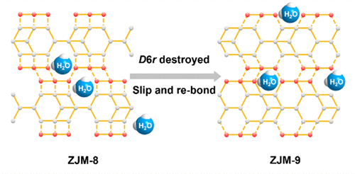他，剛剛發(fā)表第23篇JACS！