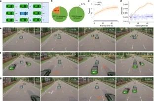 登上Nature封面的自動駕駛，這次有“人工智能”保駕護(hù)航！